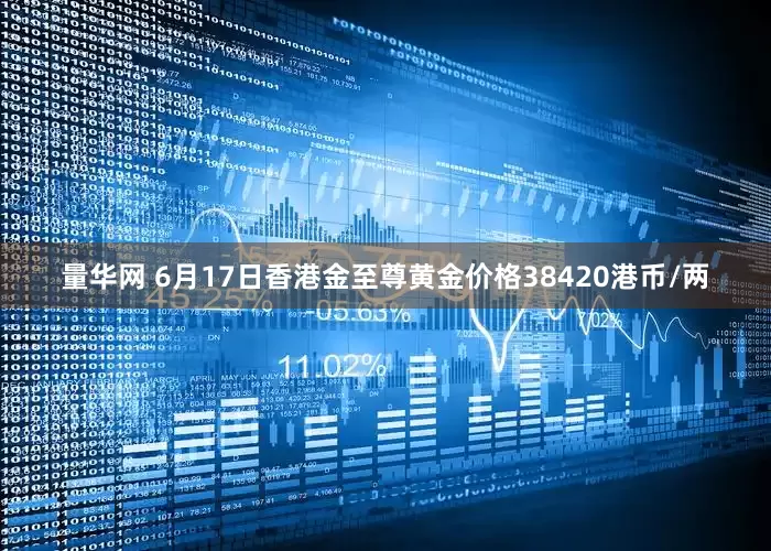 量华网 6月17日香港金至尊黄金价格38420港币/两