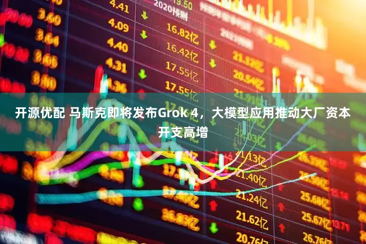 开源优配 马斯克即将发布Grok 4，大模型应用推动大厂资本开支高增