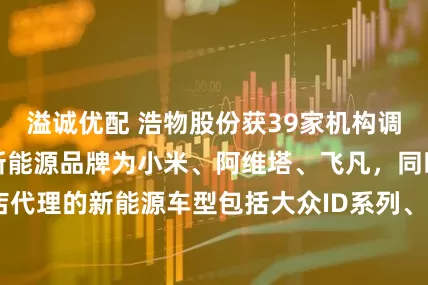 溢诚优配 浩物股份获39家机构调研：目前，公司新能源品牌为小米、阿维塔、飞凡，同时合资品牌门店代理的新能源车型包括大众ID系列、日产N7、丰田BZ等（附调研问答）